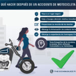 10 Derechos Que Tienes Después De Sufrir Un Accidente De Tráfico