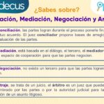 Diferencia Entre Mediación Y Arbitraje
